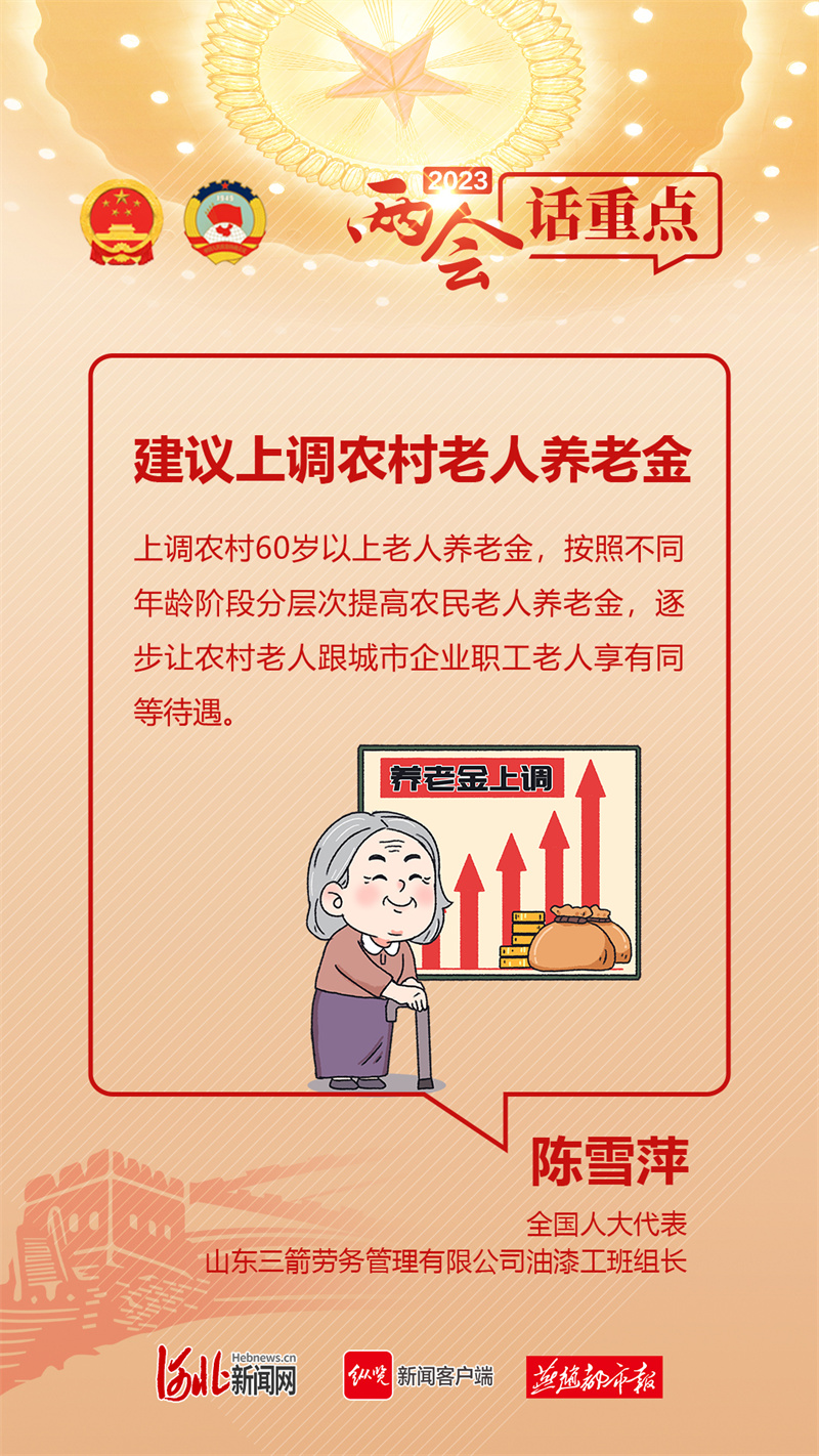 1、建議上調農村老人養老金.jpg