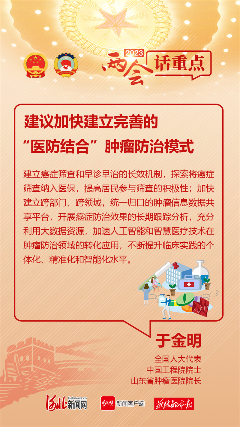 3、建議加快建立完善的“醫防結合”腫瘤防治模式.jpg