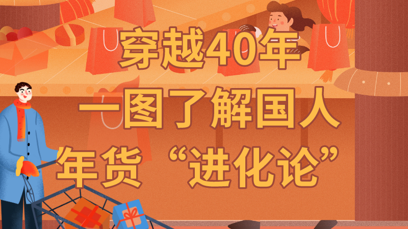 穿越40年，一圖了解國人年貨“進化論”