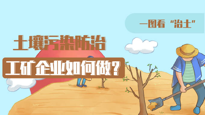一圖看“治土”丨土壤污染防治，工礦企業如何做？