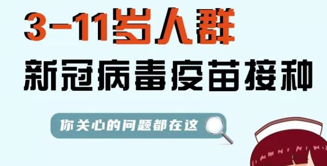 長圖丨河北陸續啟動3-11歲人群新冠病毒疫苗接種，你關心的問題都在這里！