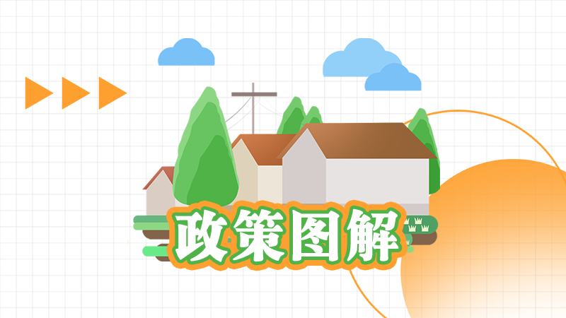 一圖讀懂丨雄安新區(qū)農(nóng)村危險(xiǎn)住宅房屋治理改造實(shí)施細(xì)則